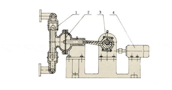 電動隔膜泵結構原理圖