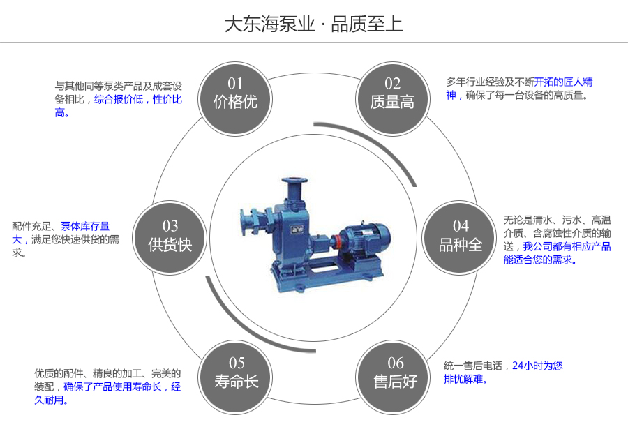 大東海泵業ZX型自吸式清水泵質量保證圖