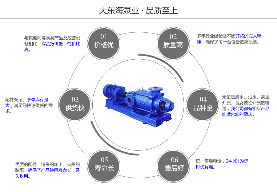 大東海泵業臥式多級泵質量保證圖