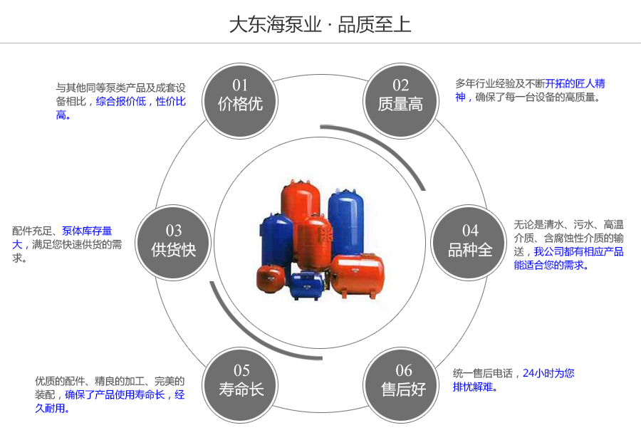 大東海泵業SQL型隔膜式氣壓罐質量保證圖