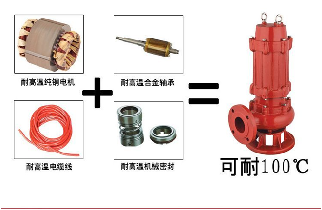 耐高溫排污泵配件大東海